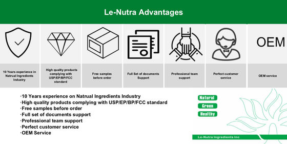 Herbal Extract Powder High Quality  luteolin 100% pure luteolin powder luteolin